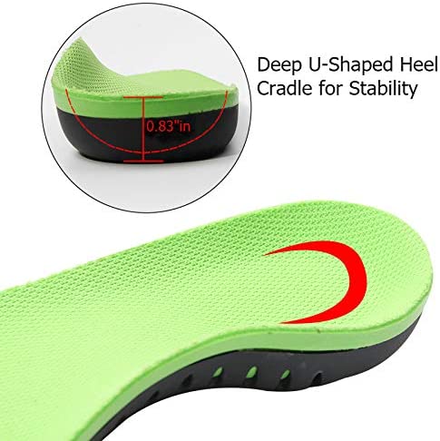 Griqos™ Insoles