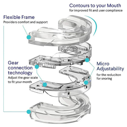 Premium Anti-Snoring Mouthpiece - Superior Sleep Support