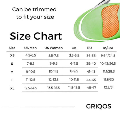 Griqos™ Insoles