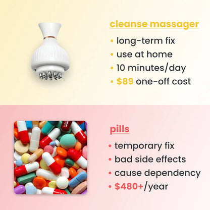 Premium 4-in-1 Leg Massager - Comprehensive Leg Care