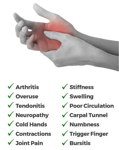 Premium Arthritis Compression Gloves - Joint Pain Relief